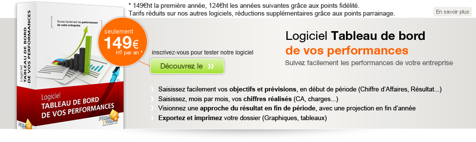logiciel tableau de bord des performances de votre entreprise